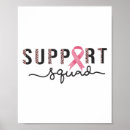 Recherche de guerrier posters Cancer