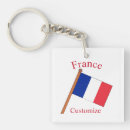 Recherche de drapeau france porteclés Patriotisme