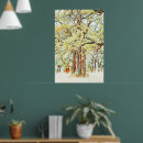 Recherche de quatre arbres posters Forêt