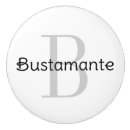 Zoek naar deurknoppen handgrepen Monogrammen