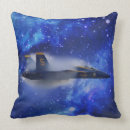 Recherche de jet supersonique Avion