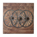 Recherche de roue carreaux Antique