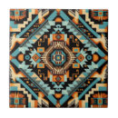 Recherche de motif géométrique de turquoise carreaux Abstrait
