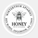 Recherche de apiculture Apiculteur