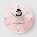 Recherche de juifs horloges Judaïsme