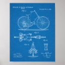 Recherche de art 1895 posters Vieux