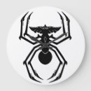 Zoek naar spin klokken Gruwel