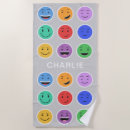 Recherche de le smiley Émoticône