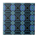 Recherche de mosaïques carreaux Géométrique