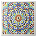 Zoek naar grafische tegels Patroon