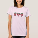 Recherche de fruit rouge vêtements Baies
