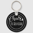 Zoek naar leeftijd sleutelhangers Grappig