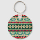 Recherche de motif ethnique porteclés Africain