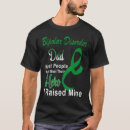 Zoek naar bipolair tshirts Groen