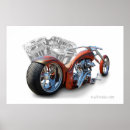 Recherche de motors posters Automobile