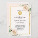 Recherche de diplômé de faculté de médecine invitations École d'infirmières