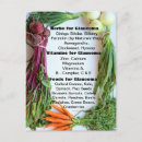 Zoek naar vitamine briefkaarten Fruit