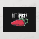 Recherche de spices posters Pepper