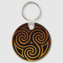 Recherche de triskell porteclés Celtique