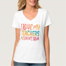 Recherche de les sciences vêtements Éducation