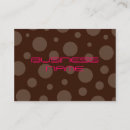 Recherche de jolis points cartes visite Rose