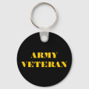 Recherche de vétérinaire porteclés Armée