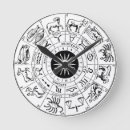 Recherche de astronomique horloges Zodiaque