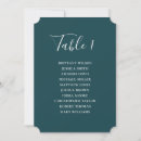 Recherche de arrangement de table Pour tous