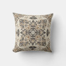 Recherche de bandana coussins Motif