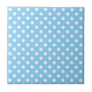 Recherche de pois bleu carreaux Simple