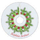 Recherche de mod jupon de sapin Rouge