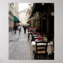 Recherche de bistros posters Table
