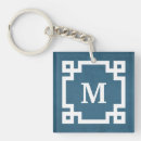 Recherche de lettre majuscule porteclés Monogramme