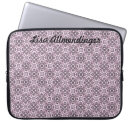 Recherche de numérique macbook housses Fractale