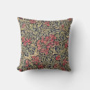 Recherche de william morris coussins Motif