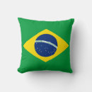 Recherche de brésil coussins Pays