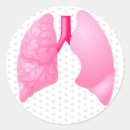 Recherche de inhaler autocollants Médical