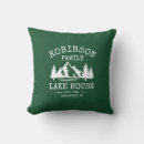 Recherche de réunion coussins Rustique
