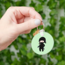 Recherche de katana porteclés Ninja