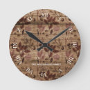 Zoek naar rustic wood klokken Houten