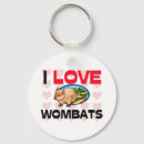 Recherche de wombat porteclés Amour