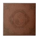 Recherche de relief carreaux Brun