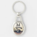 Recherche de victorian porteclés Monogramme