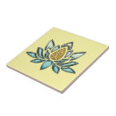 Recherche de bouddhisme zen carreaux Toute personne