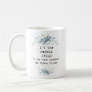 Recherche de frères de bleus tasses Pour elle