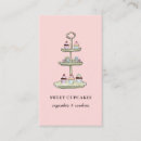 Recherche de macarons cartes visite Pâtissier