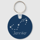Recherche de constellations porteclés Anniversaire