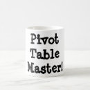 Recherche de pivot tasses Équipe