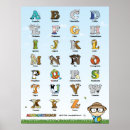 Recherche de españoles posters Pour enfants