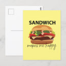 Recherche de sandwich cartes postales Fromage